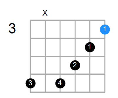 Gsus4(b9,b13)/A# Chord